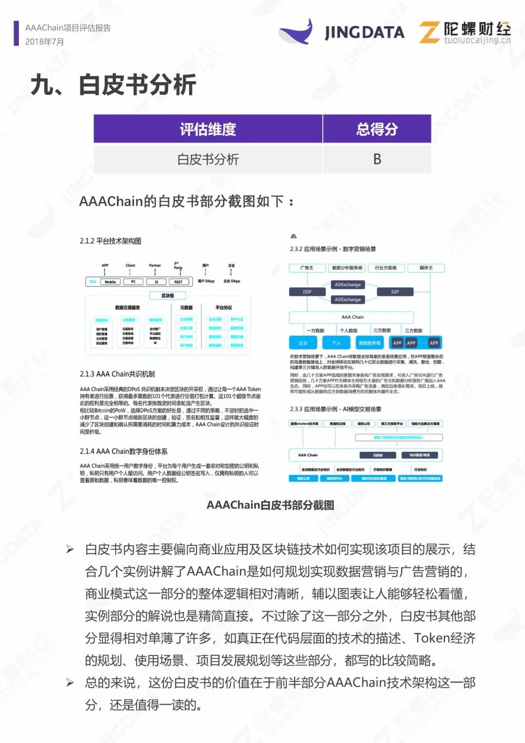 AAAChain项目评级：B|鲸准研究院&陀螺研究院联合发布配图(24)