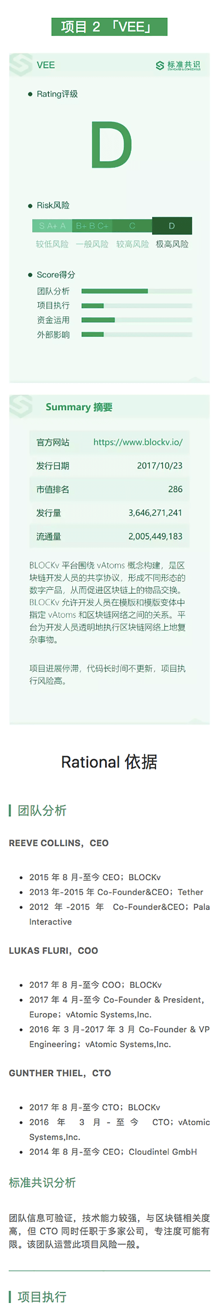 SUB 希望每位用户都成为 Host｜标准共识评级短报合集配图(4)