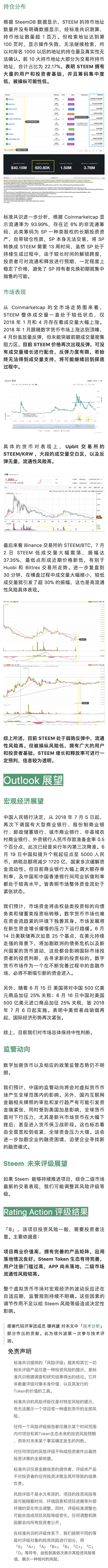 Steem 裁员近 70%，Token 经济系统仍需完善｜标准共识评级调整配图(9)