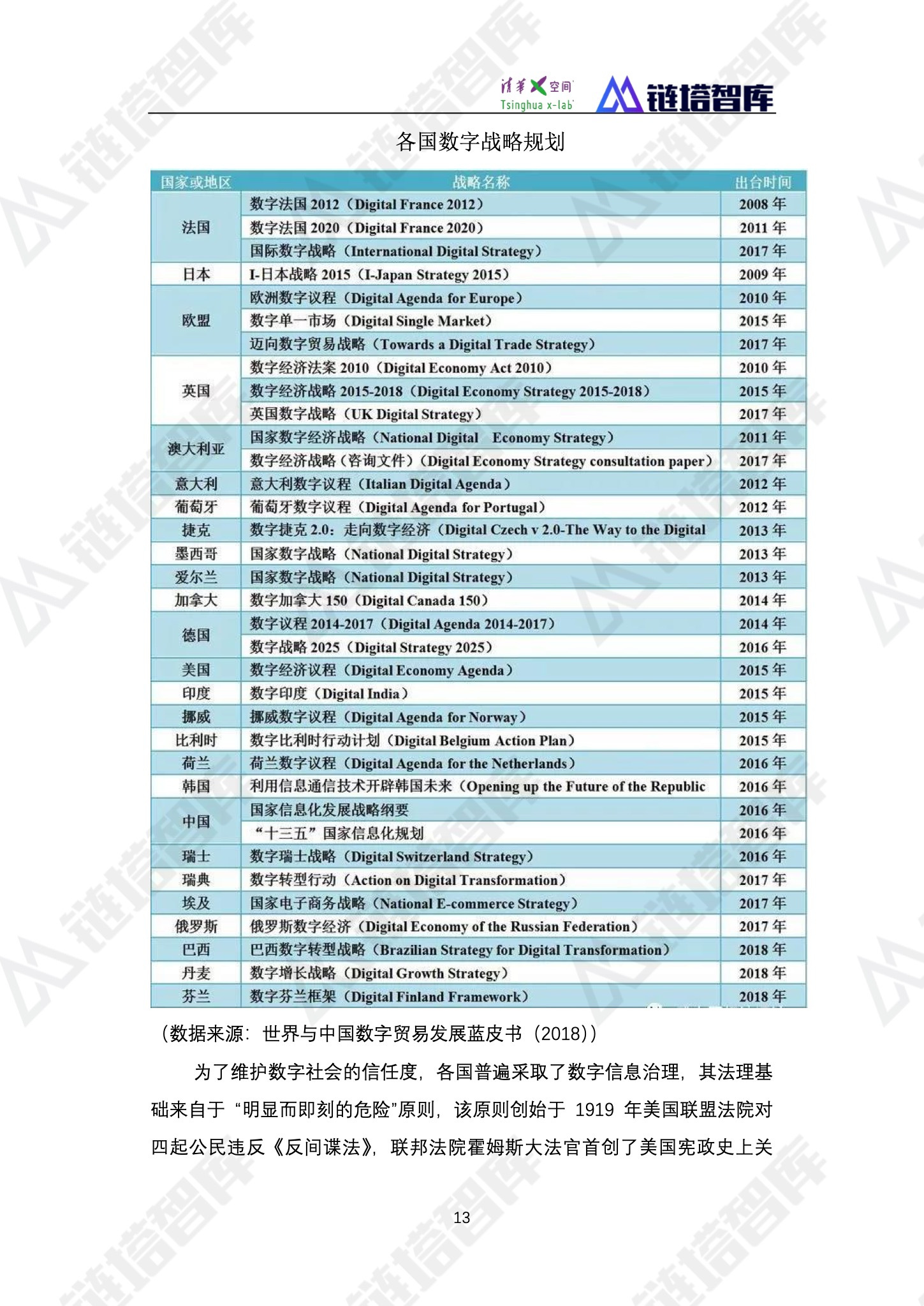 《2019数字经济—新能源产业发展蓝皮书》发布 | 链塔智库&清华x-lab配图(25)