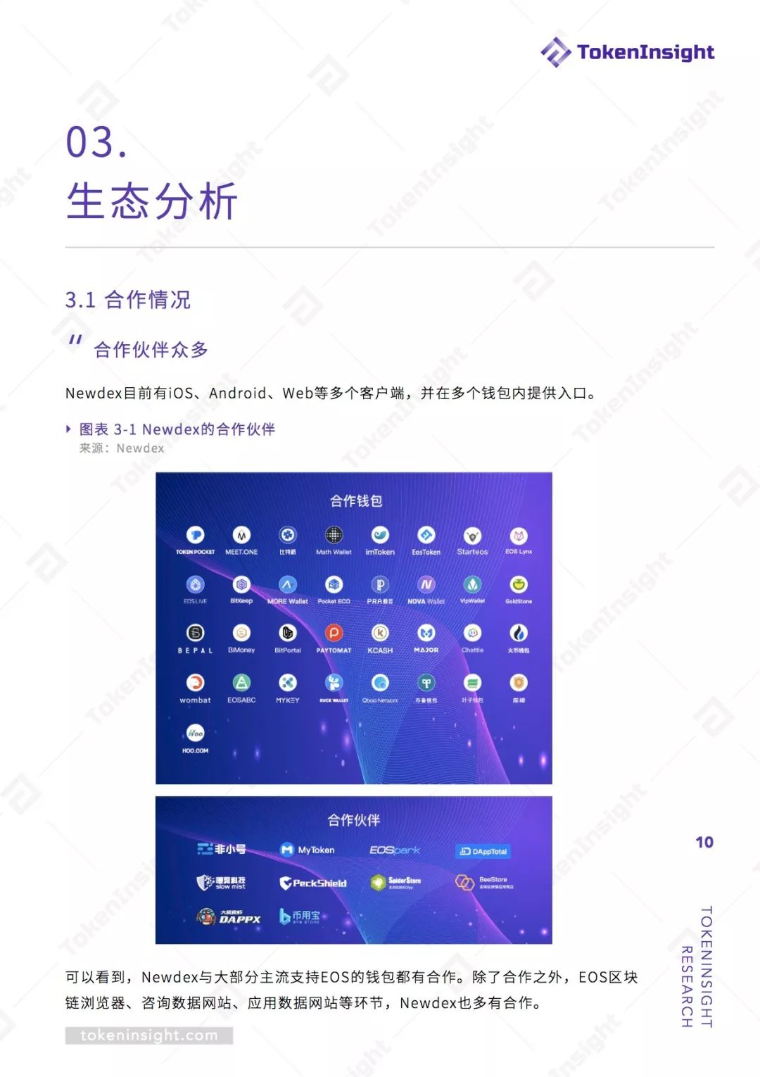 Newdex 研究报告 | TokenInsight配图(10)