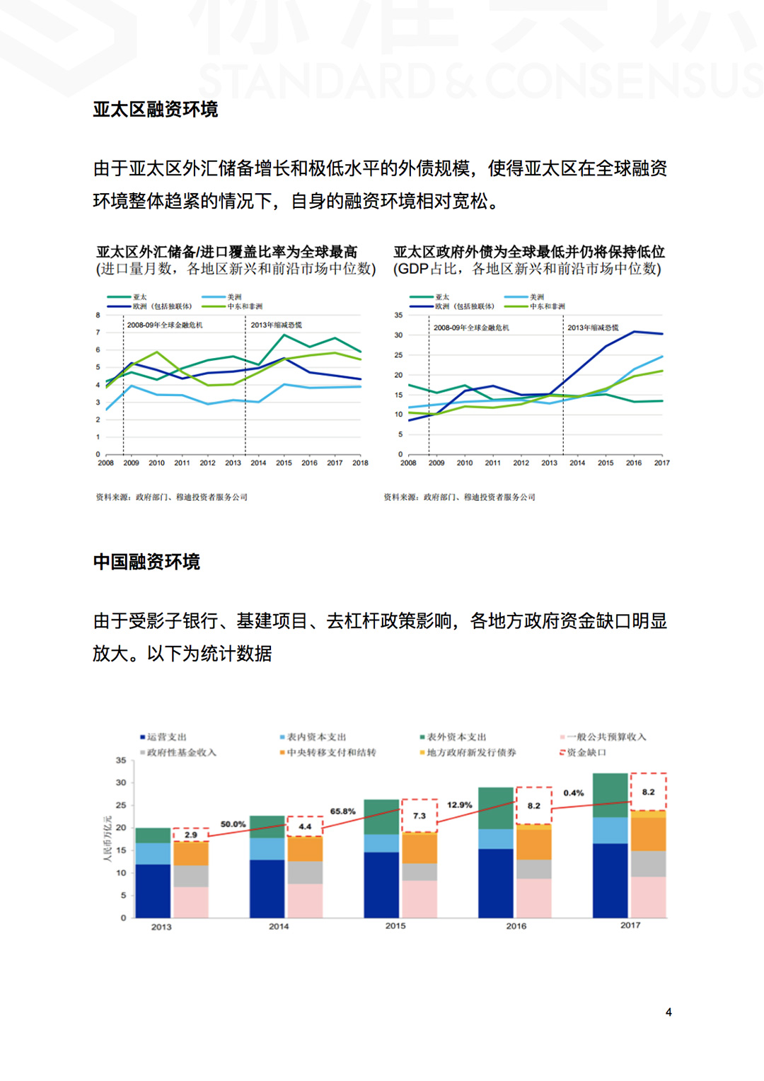 鸟瞰 STO 全景 - STO 行业分析报告｜标准共识配图(5)