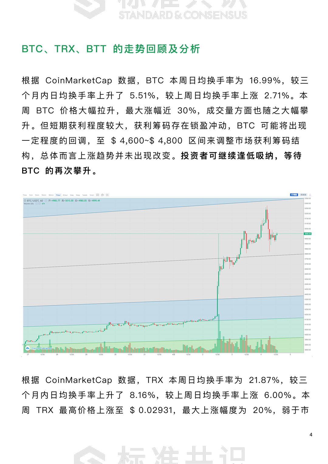 市场情绪狂热，短期回调不改趋势｜朕伍解密配图(5)