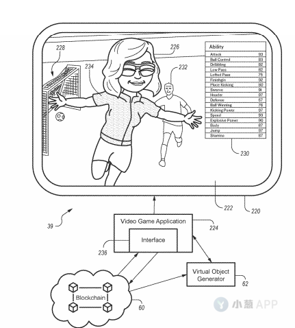 几张图带你看懂耐克新专利“ CrpytoKicks”配图(7)