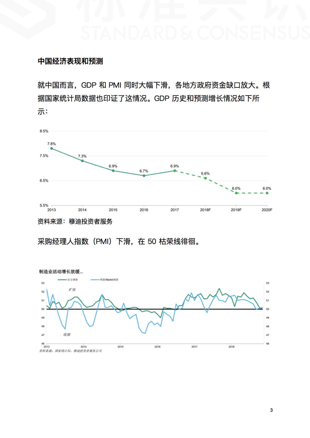 鸟瞰 STO 全景 - STO 行业分析报告｜标准共识配图(4)