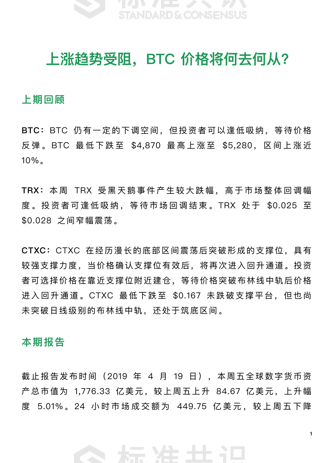 上涨趋势受阻，BTC 价格将何去何从?｜朕伍解密配图(2)