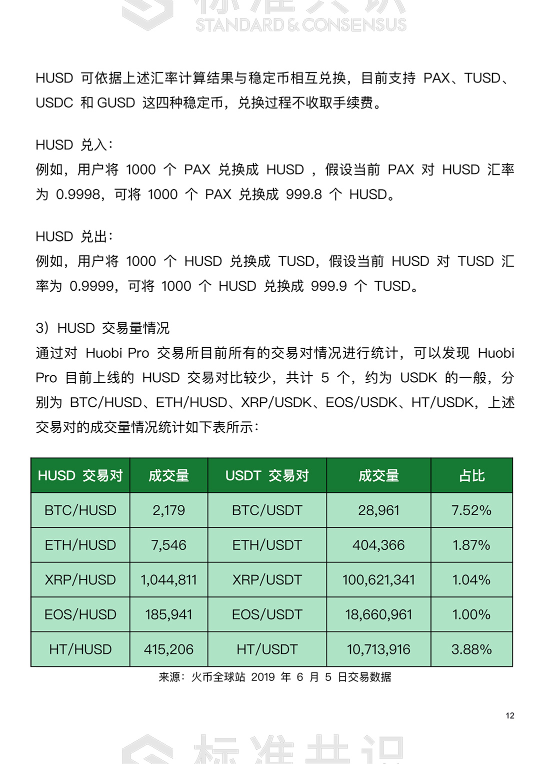 USDK 深度研究｜标准共识配图(13)