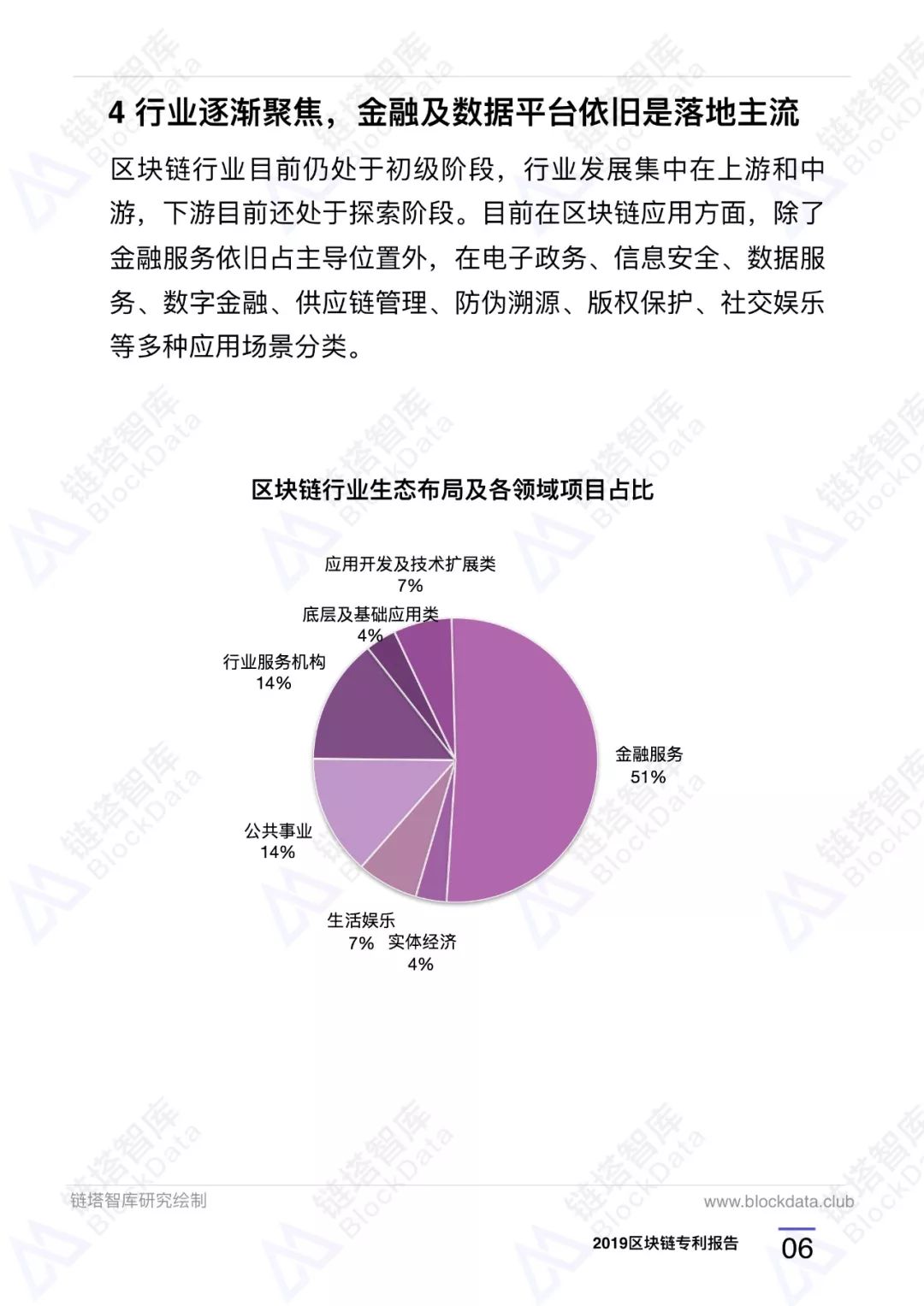 深度研报｜链塔智库2019中国区块链专利报告配图(12)