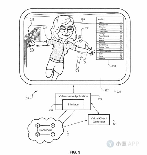 几张图带你看懂耐克新专利“ CrpytoKicks”配图(9)