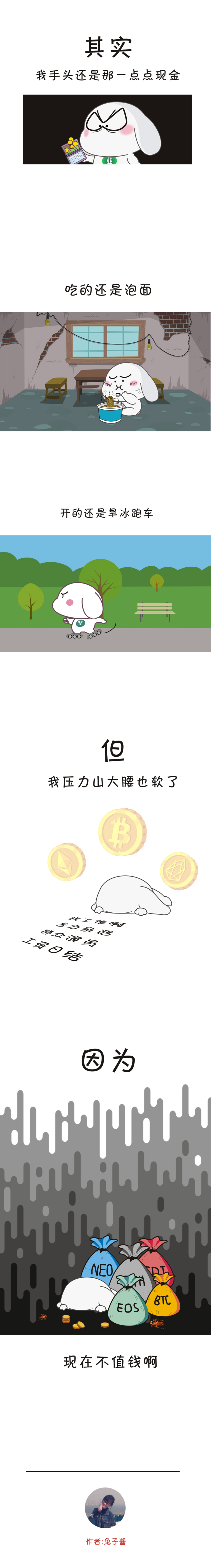 教你如何用加密货币衡量自己的财富配图(4)