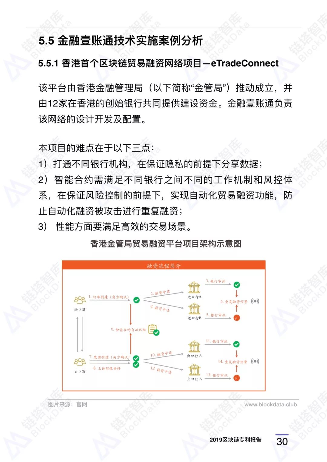 深度研报｜链塔智库2019中国区块链专利报告配图(38)
