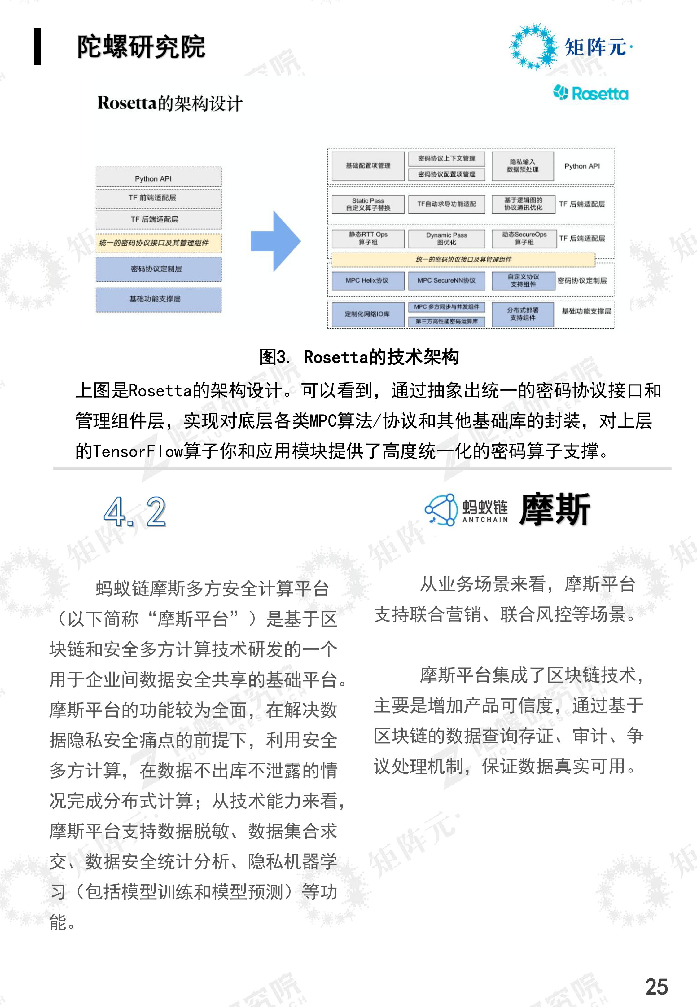 隐私计算技术发展报告发布：开启数据价值下的隐私之门配图(26)