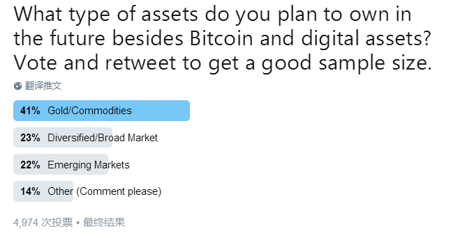 比特币之父能不能随意制造比特币_比特币熊市啥时候结束_比特币交易周五什么时间结束