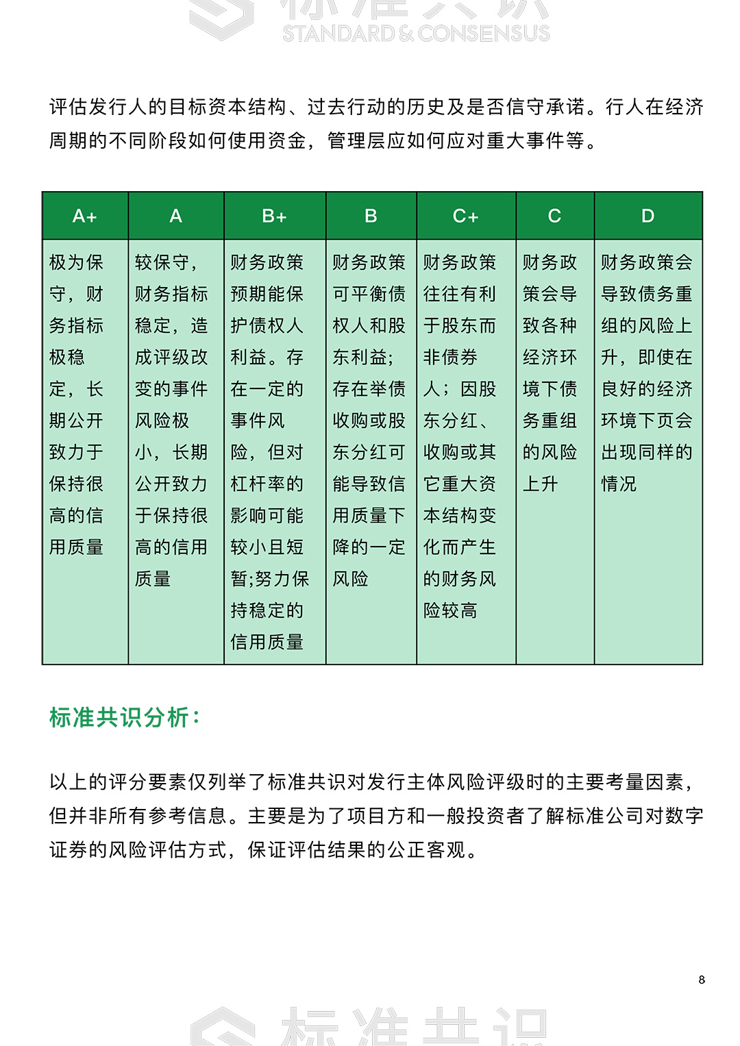如何评估房地产类 STO 的风险等级｜标准共识配图(8)