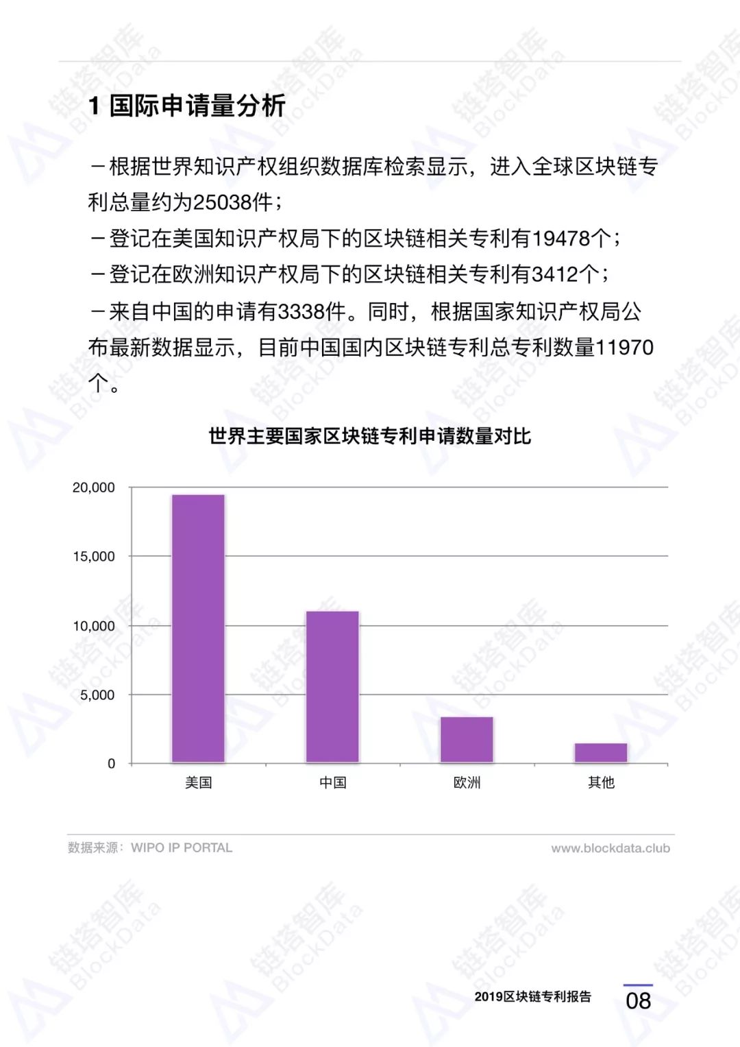 深度研报｜链塔智库2019中国区块链专利报告配图(15)