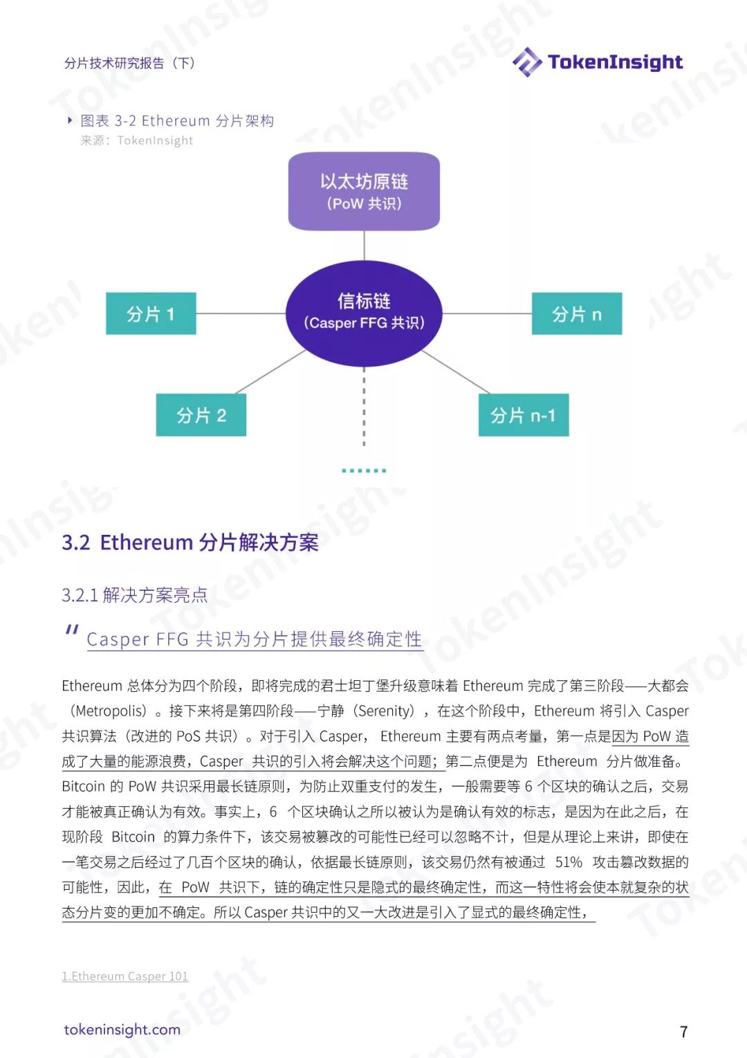 分片技术研究报告（下）| TokenInsight配图(7)