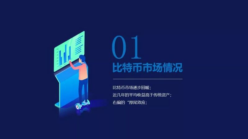 比特币牛市真的来了？其实FOMO情绪还远未被点燃配图(2)