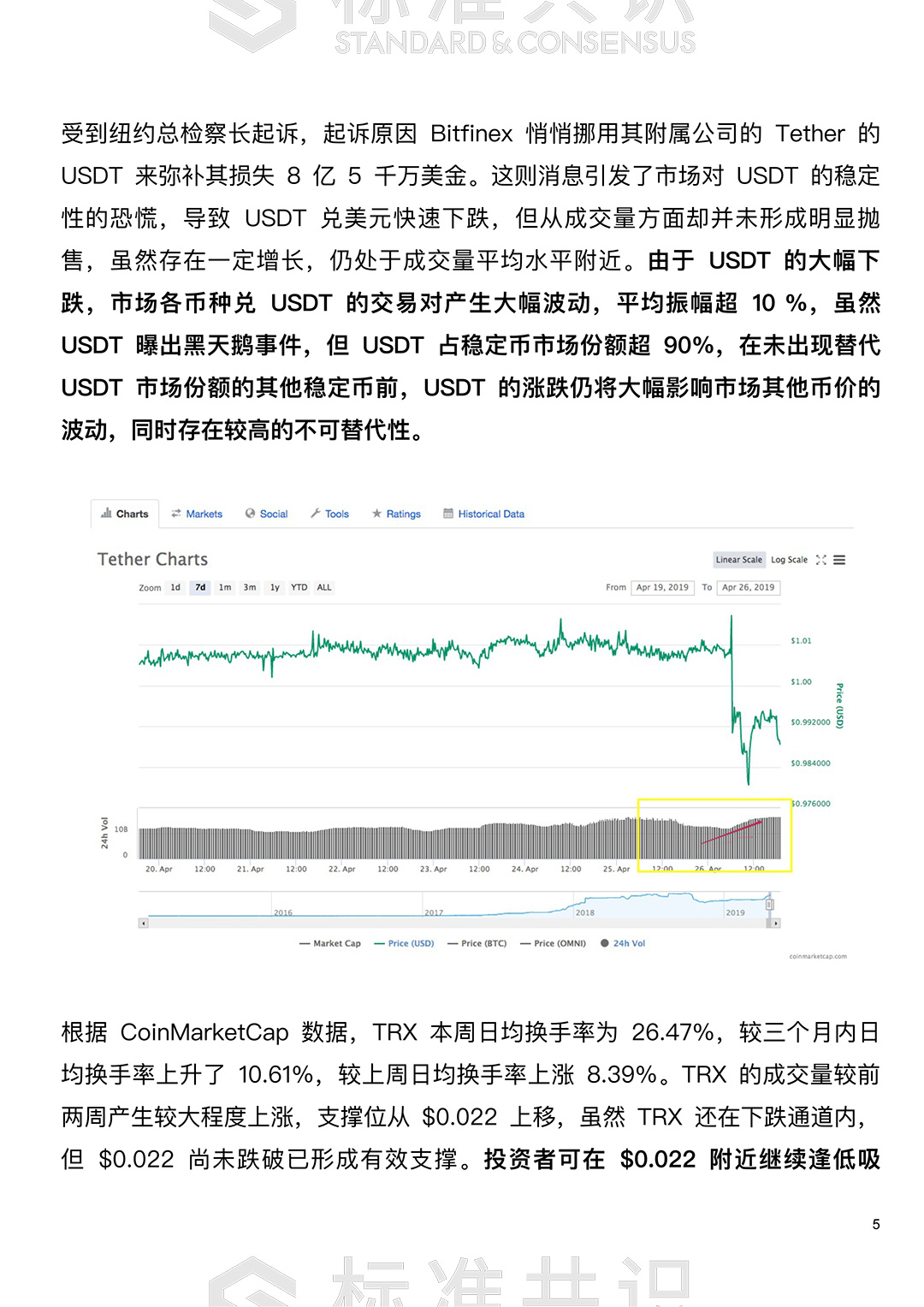 市场宽幅震荡，是否应该下车避险？｜朕伍解密配图(6)