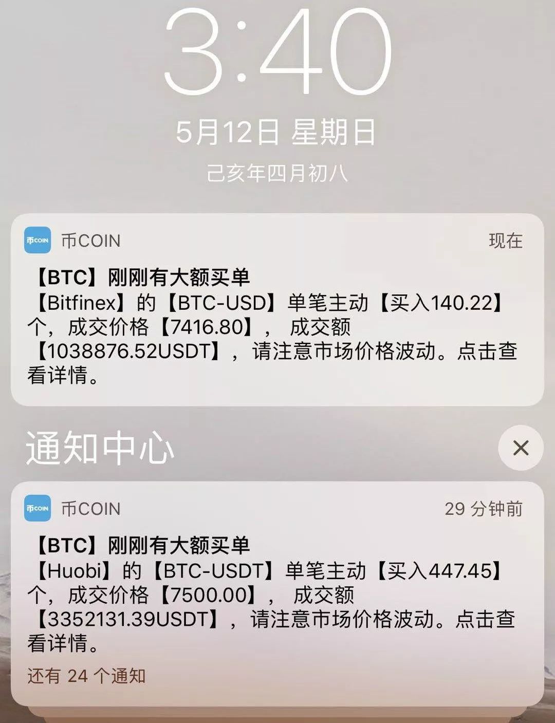 谁在不计成本地买入比特币？配图(6)
