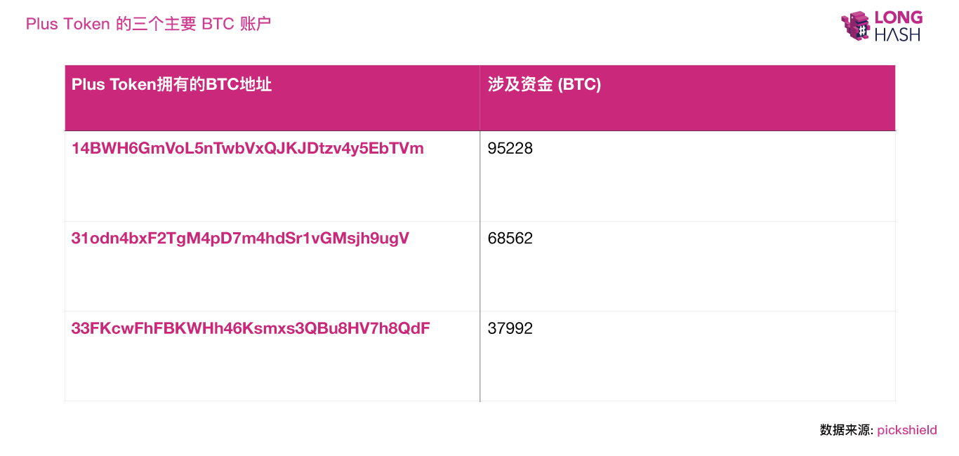 提币到token钱包要多久,提币到token钱包要多久才能提现