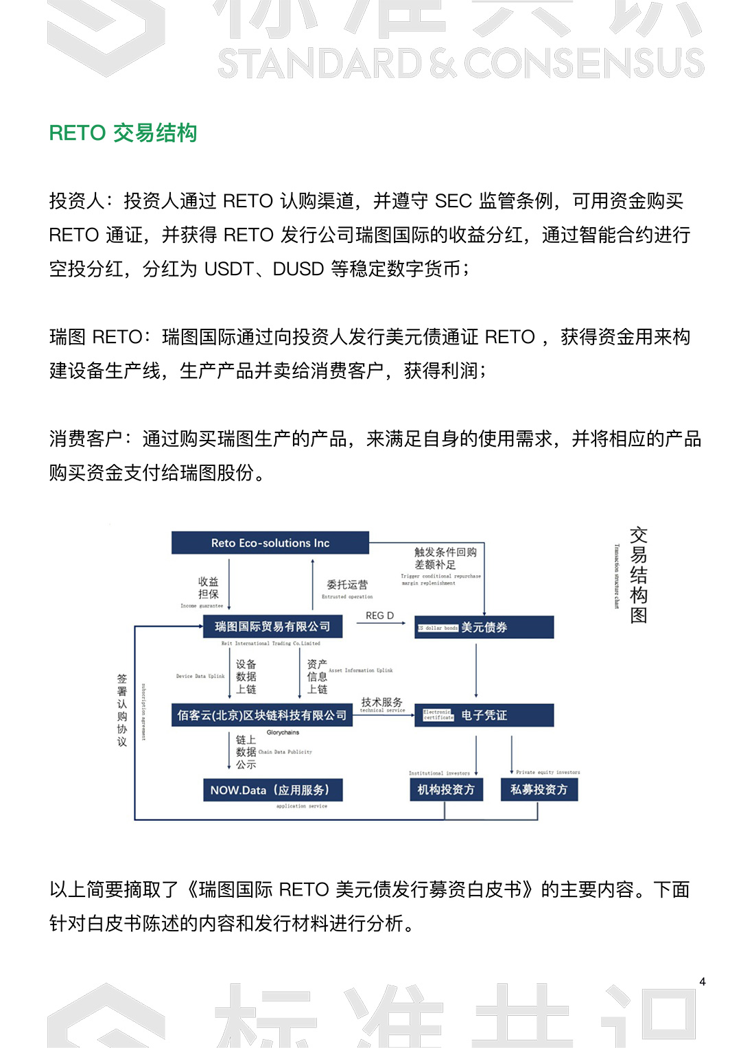 如何判断债券类 STO 违约风险：以瑞图美元债为例｜标准共识配图(4)