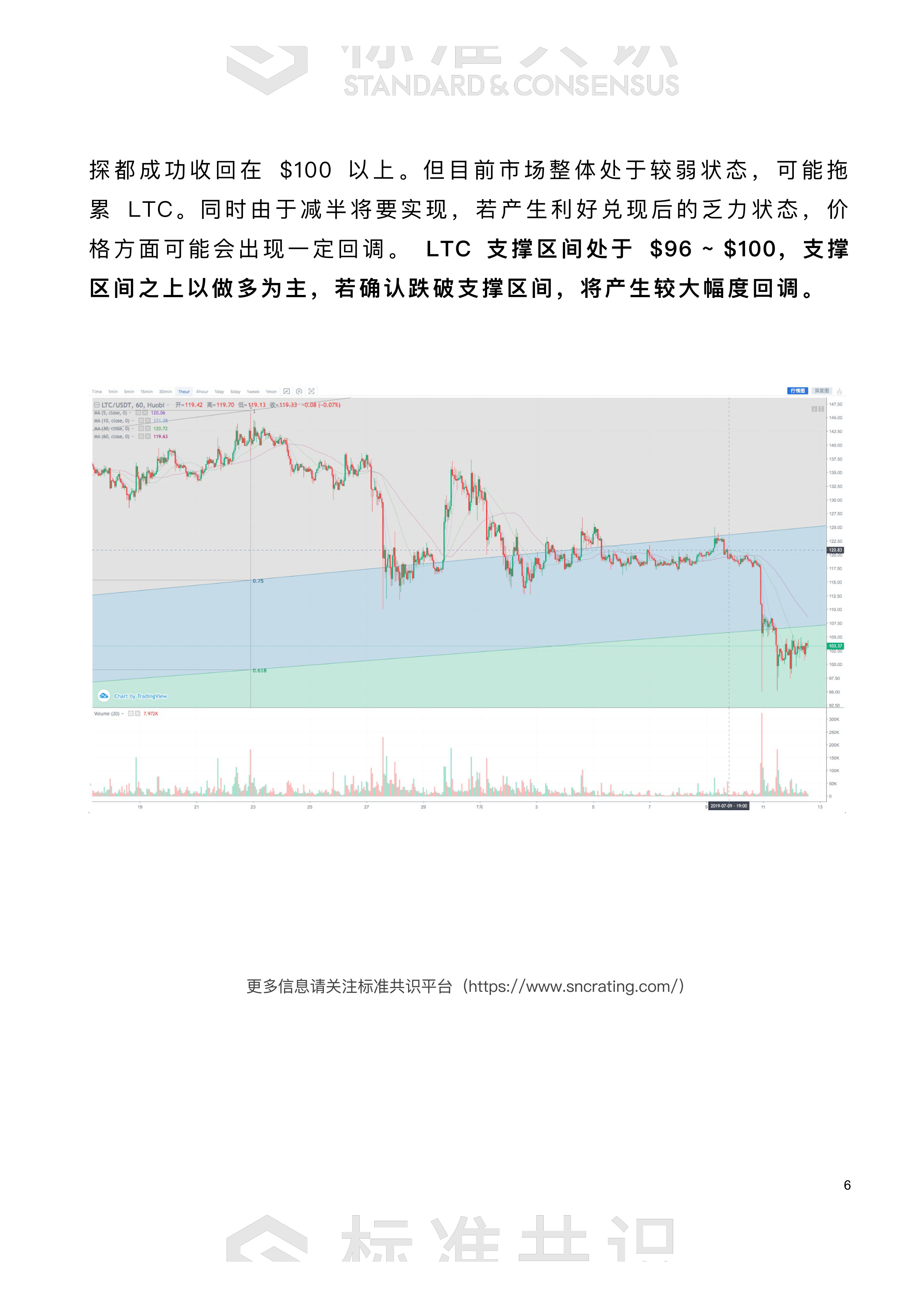 主流币回调 EOS 领跌｜朕伍解密配图(7)