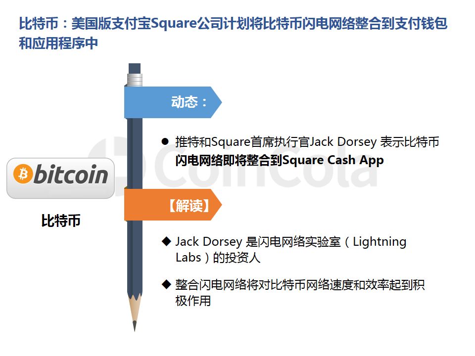 CoinCola研究院2月报 |  加密货币集体上涨配图(11)