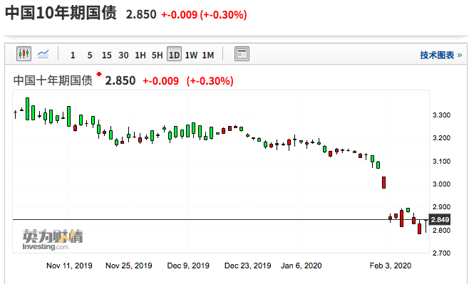 通过复盘非典对现状的启示｜标准共识配图(10)