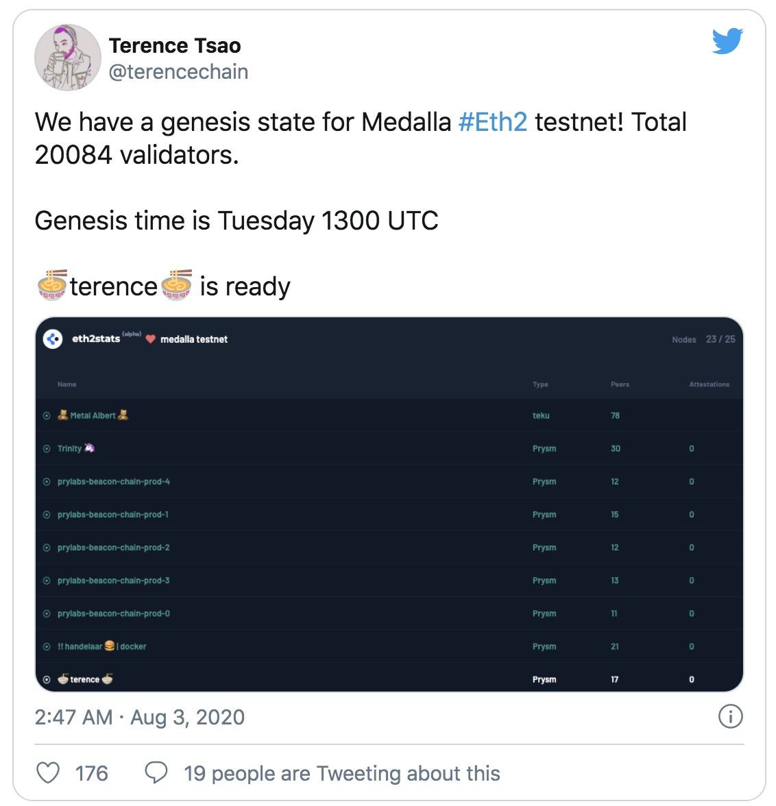 以太坊2.0来了！最终测试网Medalla将于今晚启动配图(1)