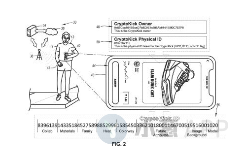 几张图带你看懂耐克新专利“ CrpytoKicks”配图(3)