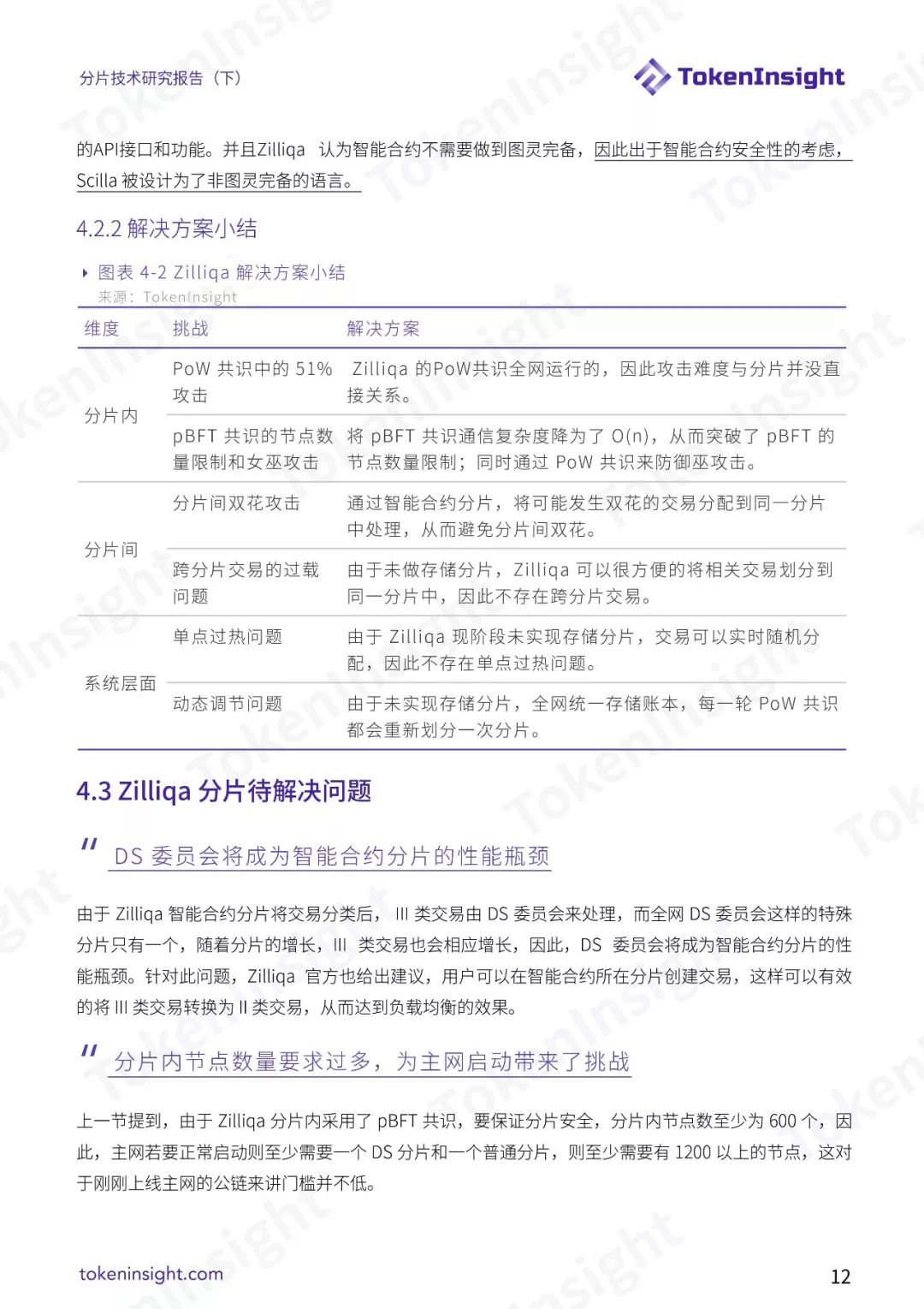 分片技术研究报告（下）| TokenInsight配图(12)