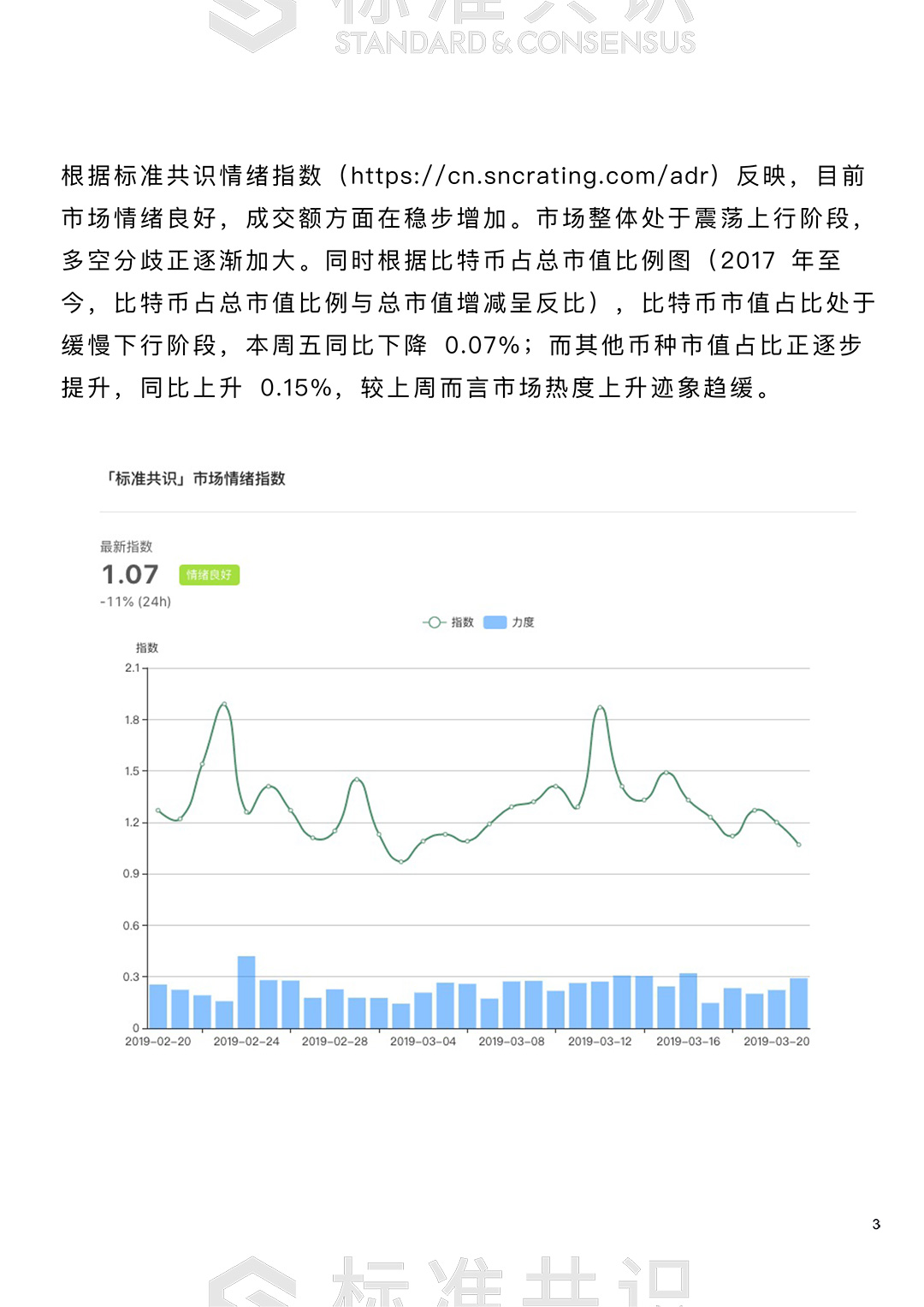 平台币处于横盘震荡阶段，多空分歧明显加剧｜朕伍解密配图(3)