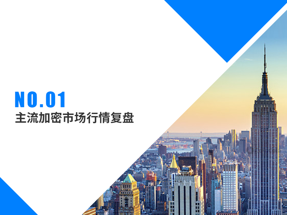 CoinCola研究院6月报 | BTC成为上涨「领头羊」，LTC超越BCH成为市值第四配图(2)