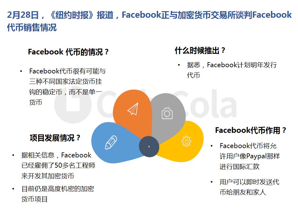 CoinCola研究院2月报 |  加密货币集体上涨配图(18)