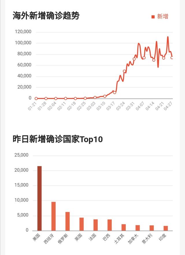 负利率下，比特币有哪些机会？配图(4)