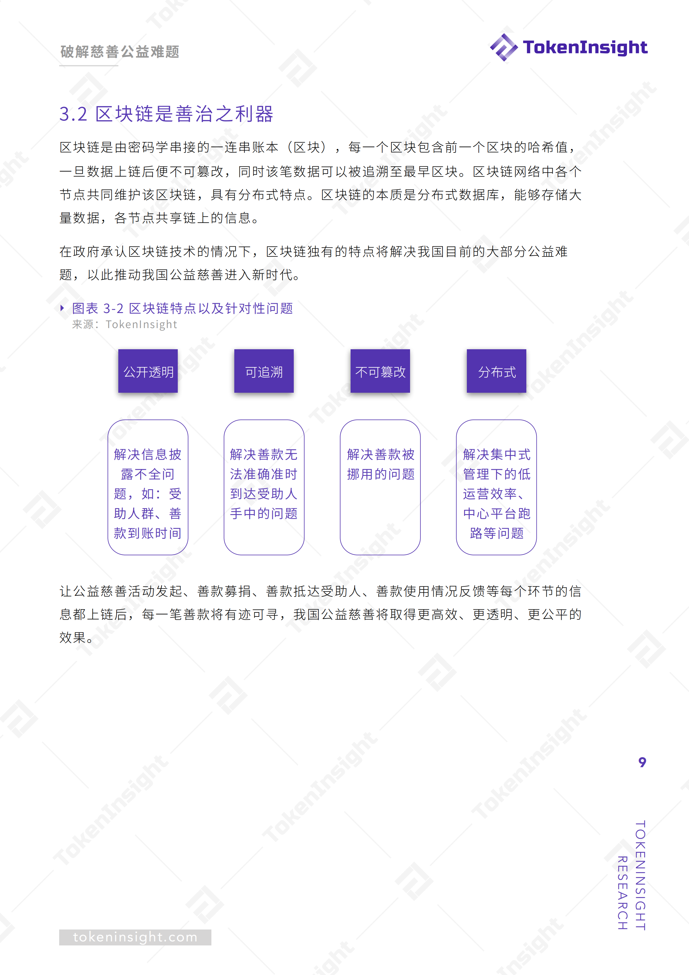 区块链赋能慈善公益报告 | TokenInsight配图(9)