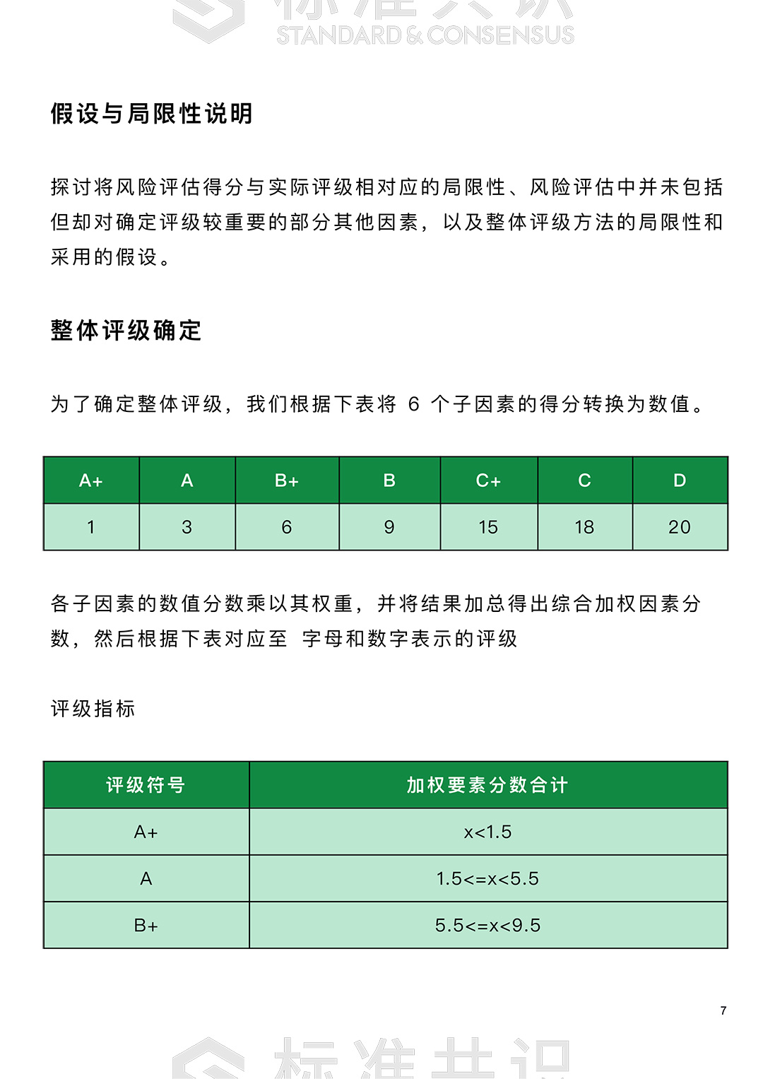 挖矿类「保本」收益产品真的风险低吗？｜标准共识配图(8)