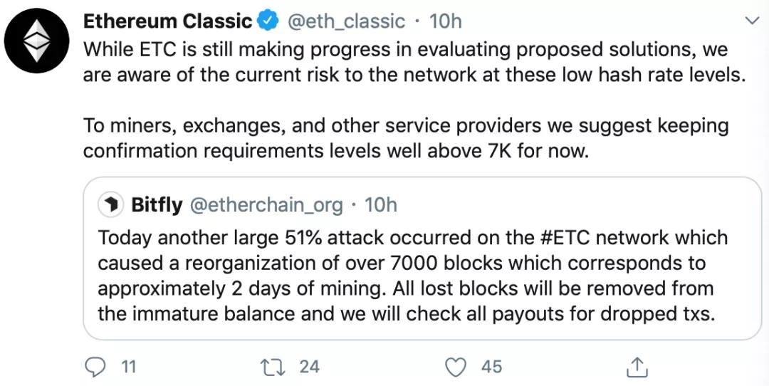 ETC在8月遭遇了三次51％攻击配图(1)