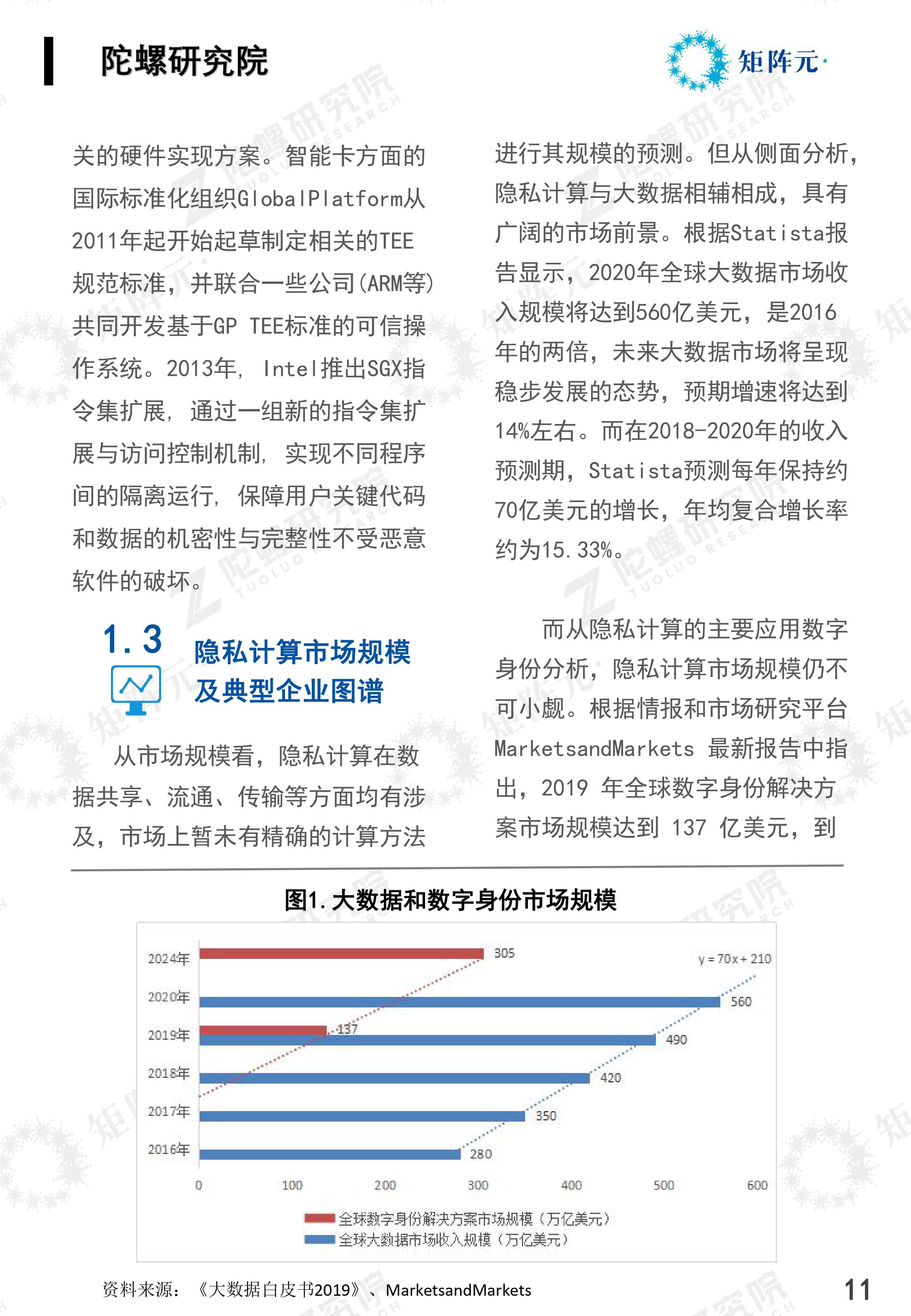 隐私计算技术发展报告发布：开启数据价值下的隐私之门配图(12)