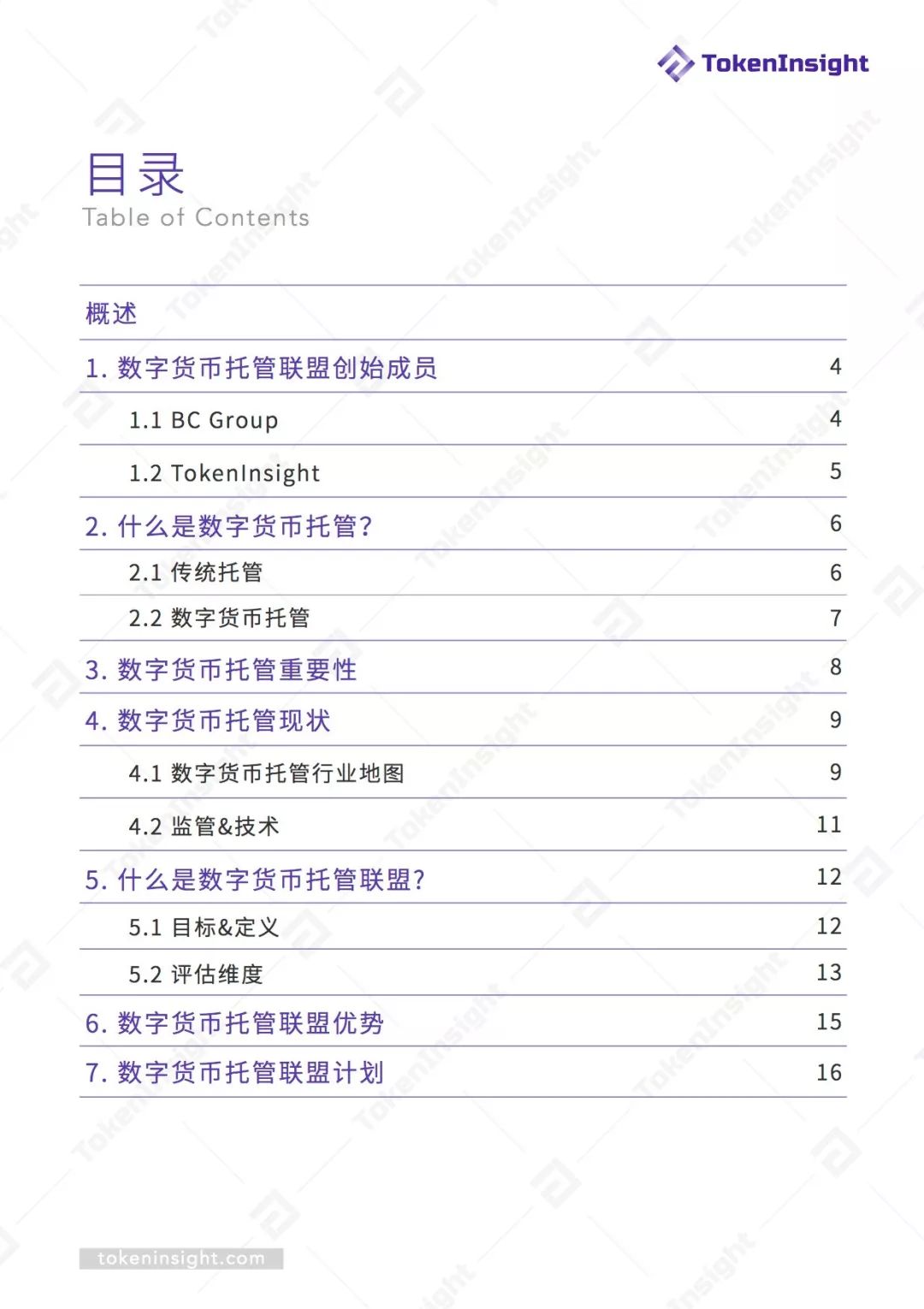 数字货币托管联盟白皮书 | TokenInsight配图(2)