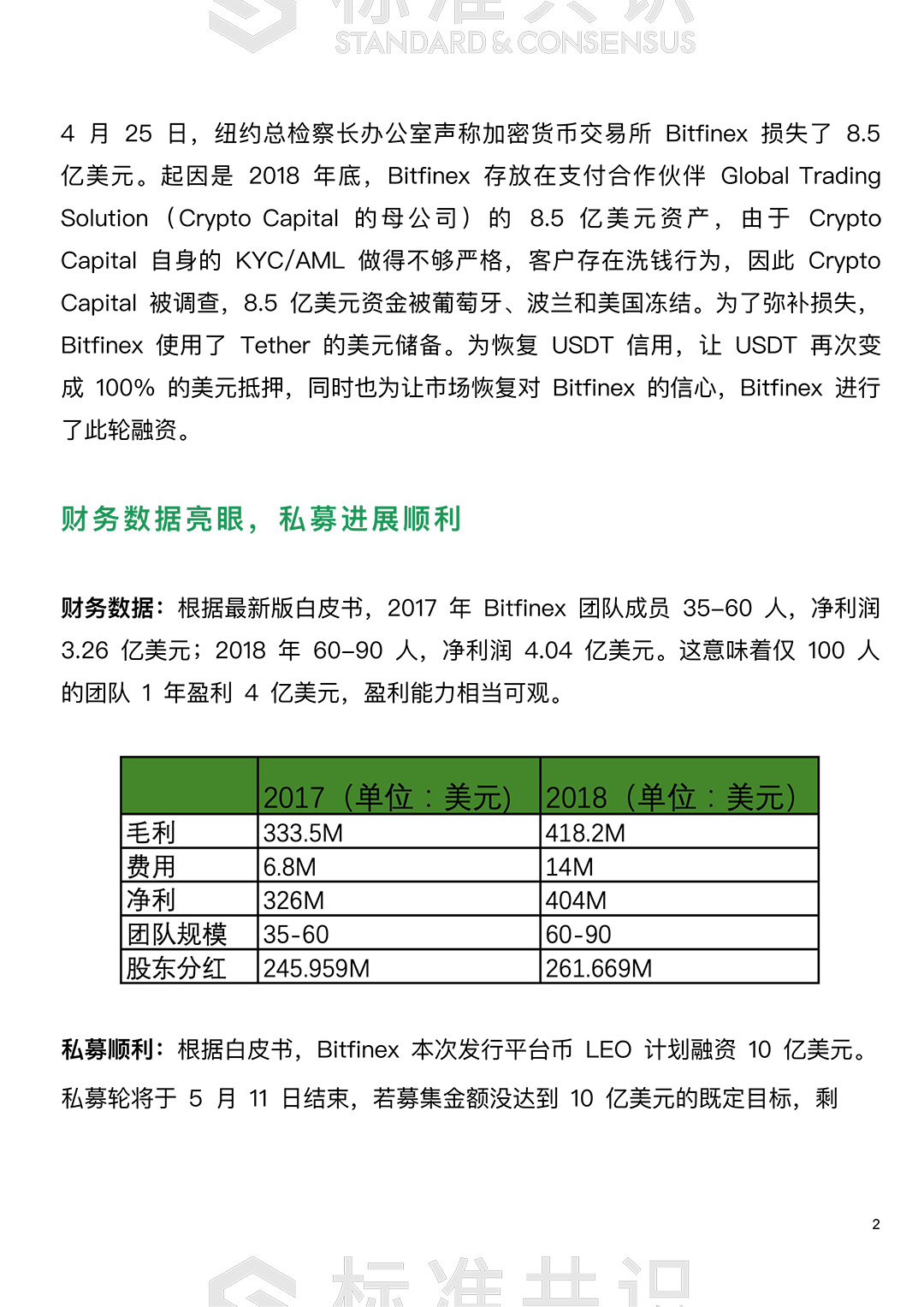 私募顺利，开盘冷清，LEO 为何不及预期？｜标准共识配图(3)