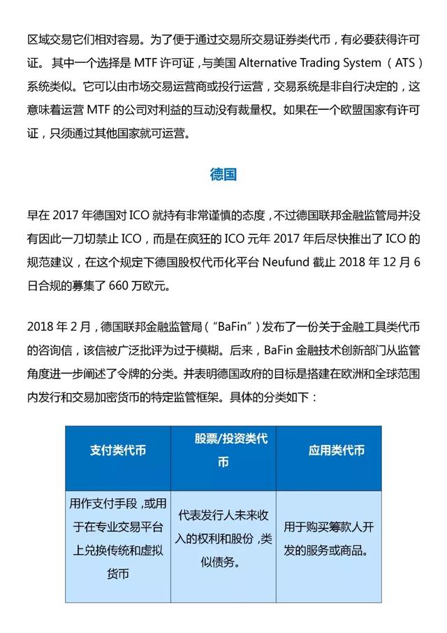 STO各国监管现状配图(9)