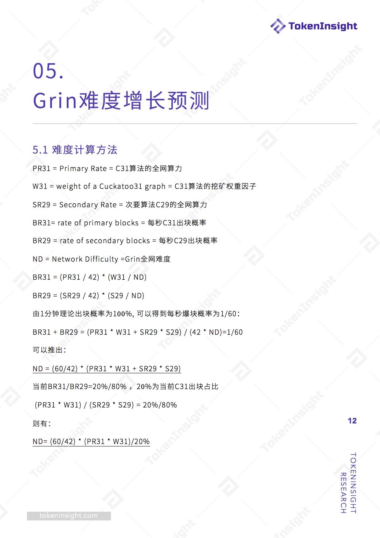 Grin矿机投资可行性分析报告 | TokenInsight配图(12)