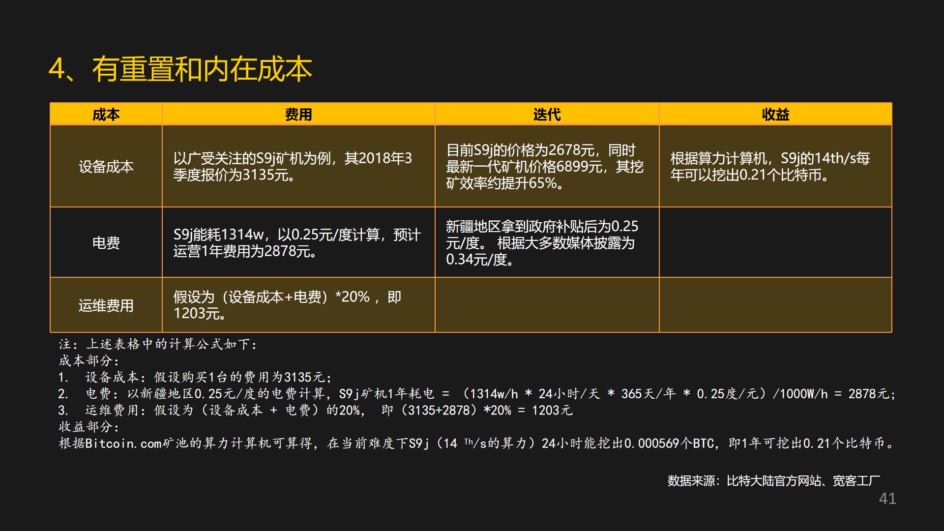 复星联合创始人梁信军：万物互联时代，谁掌握了海量区块链账户，谁就是赢家配图(4)