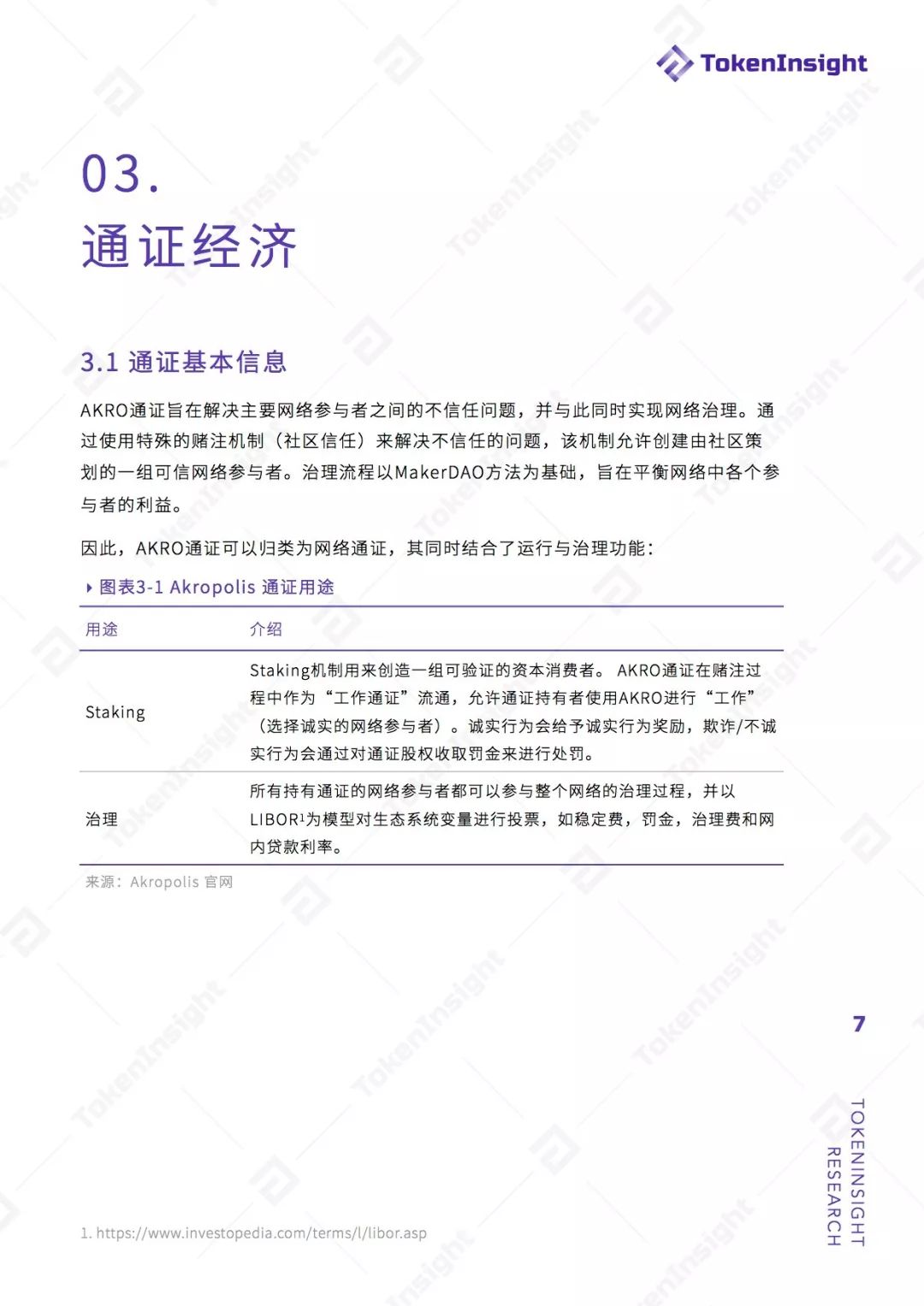 Akropolis 项目评级：B ，展望稳定 | TokenInsight配图(7)