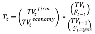 去中心化稳定币的货币政策与财政政策治理配图(12)