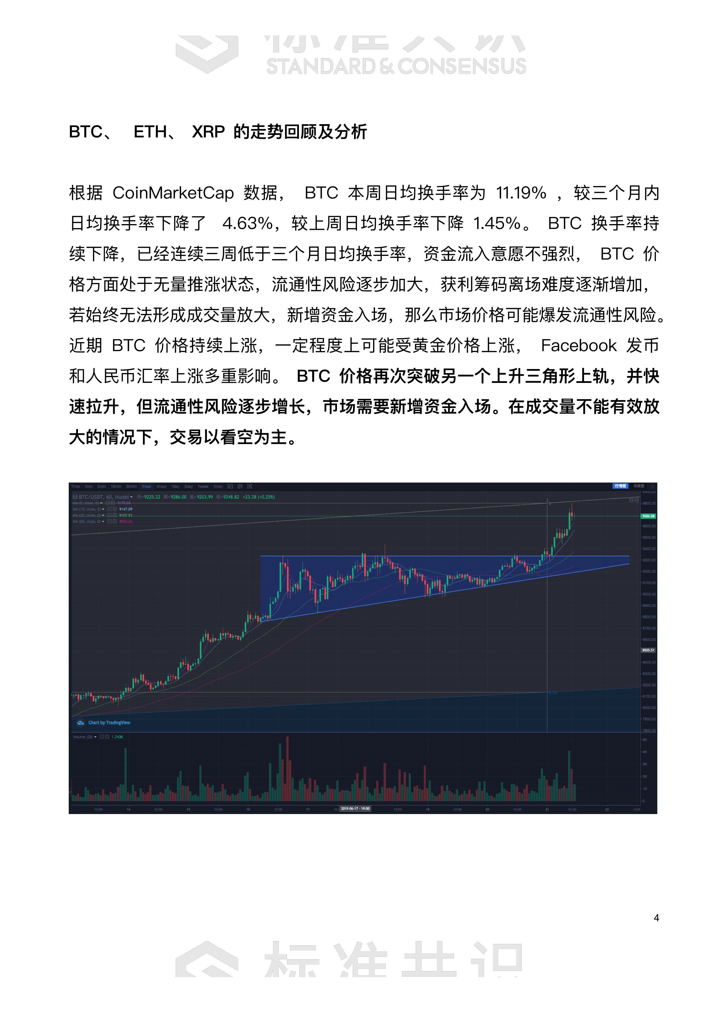 Facebook助攻  BTC 破万美金？｜标准共识配图(5)