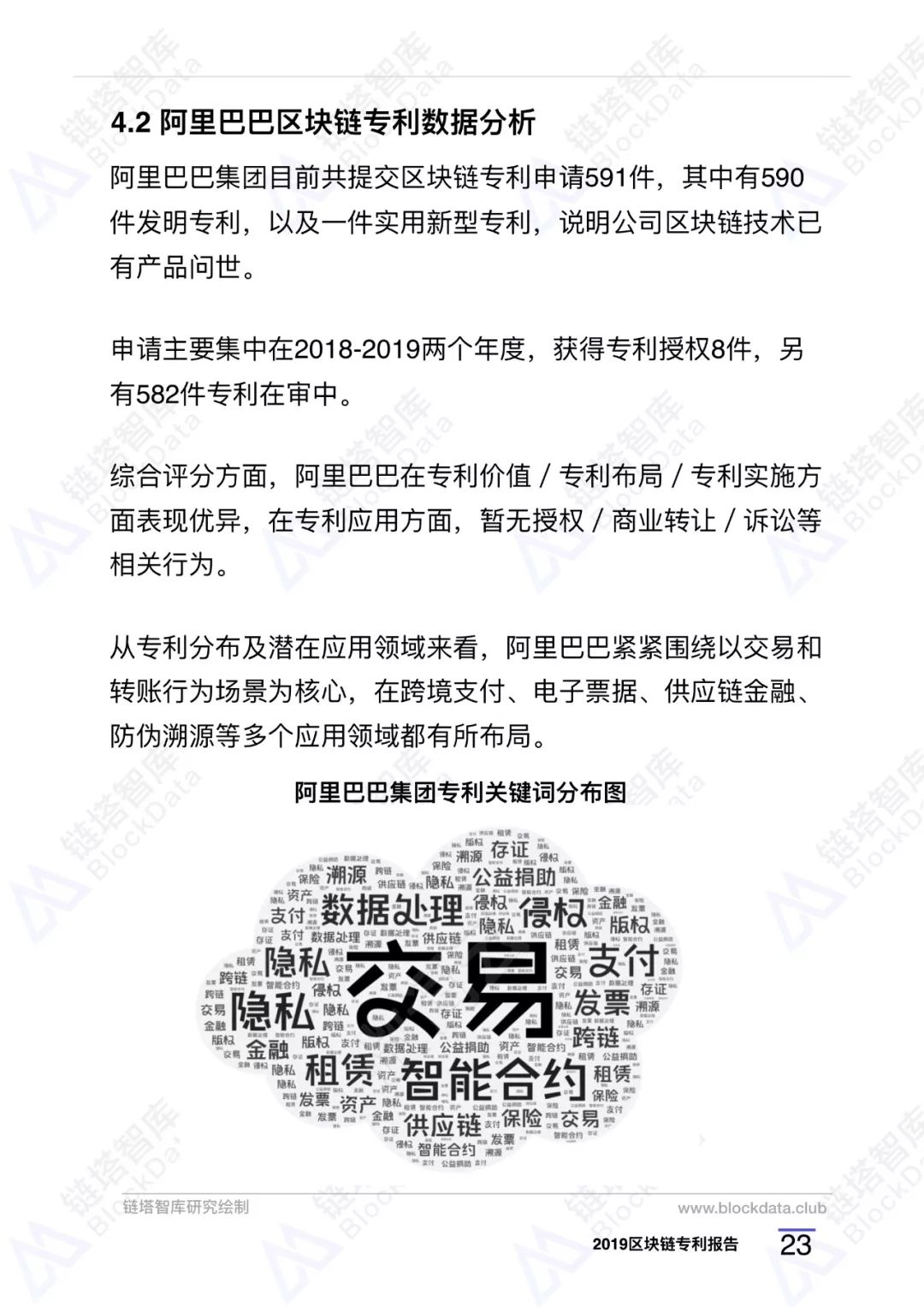 深度研报｜链塔智库2019中国区块链专利报告配图(31)