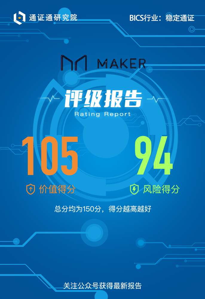 MakerDAO：非中心化的稳定通证 | Choice评级配图(1)