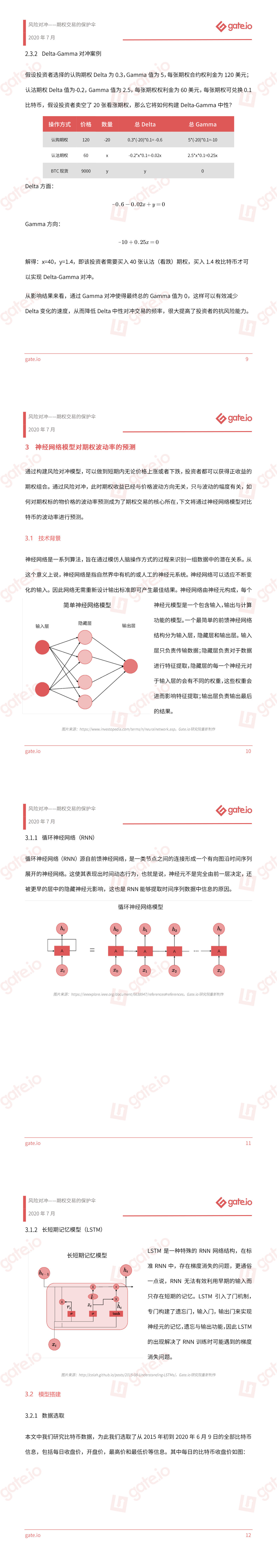 Gate.io 研究院：风险对冲——期权交易的保护伞配图(4)